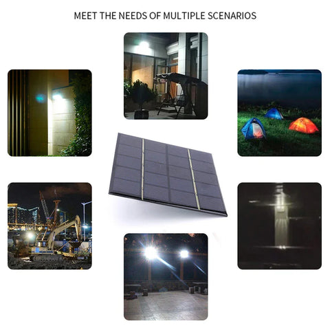 RadiantGrid 3W Mini Solar Panel