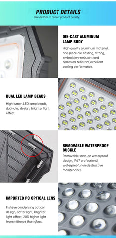 VORLANE SmartFlood Pro 