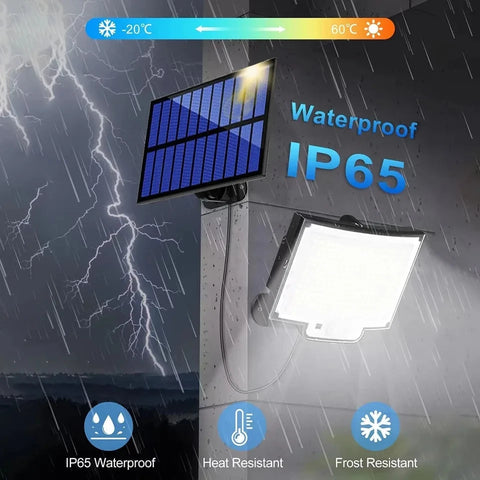 RadiantGrid TriMode Pro Solar Wall Light - 330 COB LED with Motion Sensor & Remote Control