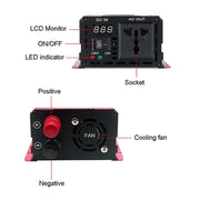 RadiantGrid Pro 300W Solar Kit with 3000W Pure Sine Wave Inverter - Complete 12V/110V/220V Power System