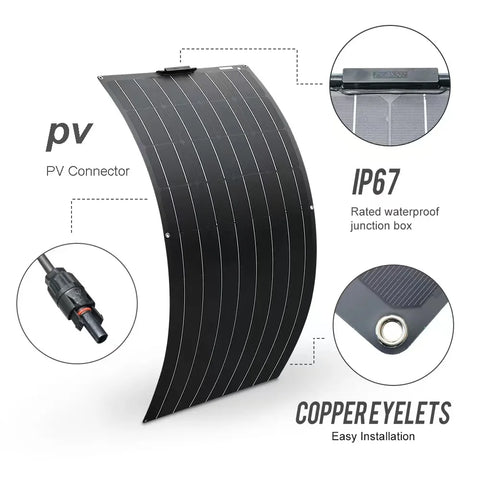 RadiantGrid FlexPro