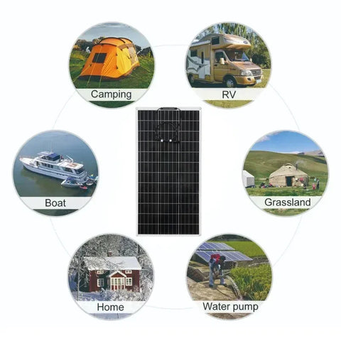 RadiantGrid Pro 300W Solar Kit with 3000W Pure Sine Wave Inverter - Complete 12V/110V/220V Power System