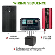 RadiantGrid Pro 3000W Complete Solar Kit - Pure Sine Wave Inverter with 300W Panel and Smart Controller