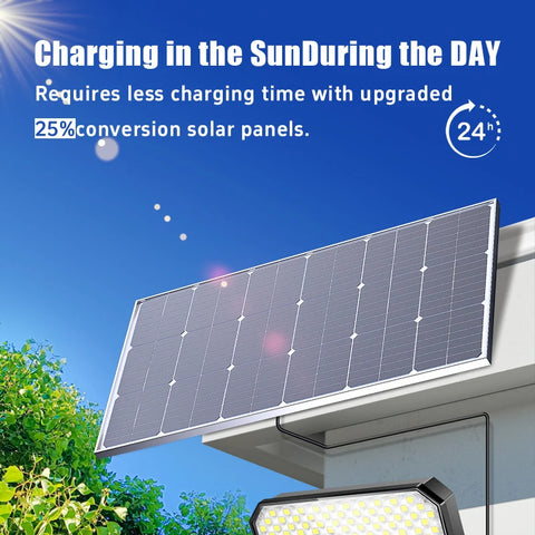 RadiantGrid Pro Series Solar Panel 6000W - 18V/3KW Portable Power Bank Flexible Charging Outdoor Solar Cells