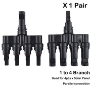 RadiantGrid Pro Solar Connectors