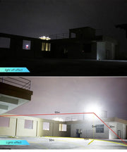 VORLANE SmartFlood Pro 