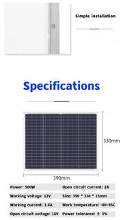 RadiantGrid Pro 500W