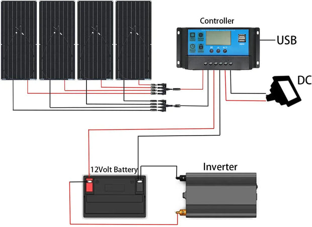 1500W Flexible