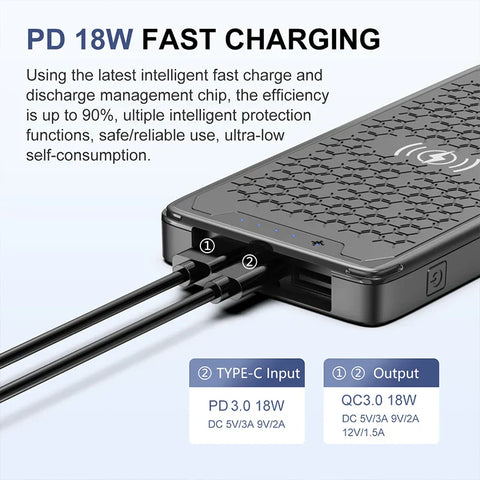 RadiantGrid Pro Solar Power Bank