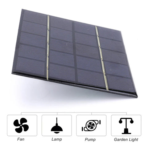 RadiantGrid 3W Mini Solar Panel