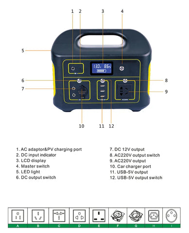 RadiantGrid ADC-500W