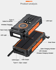 RadiantGrid MaxCharge