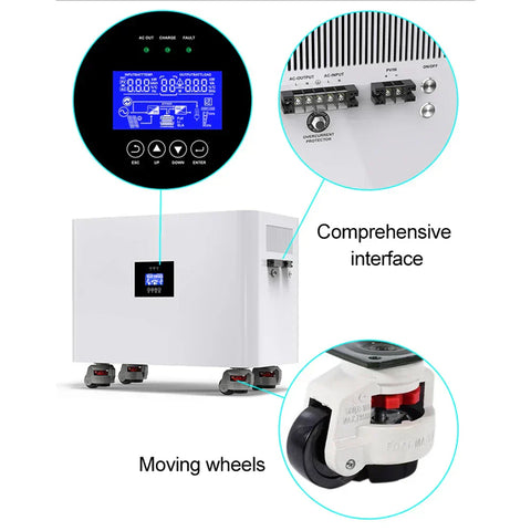 RadiantGrid PowerHub 7000