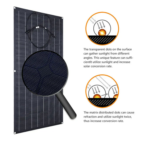 RadiantGrid FlexPro