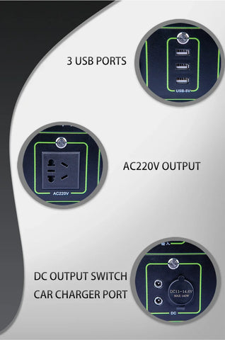 RadiantGrid ADC-500W