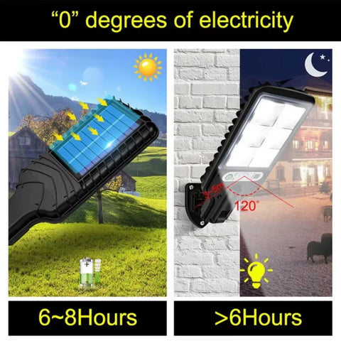  Solar Lights Outdoor