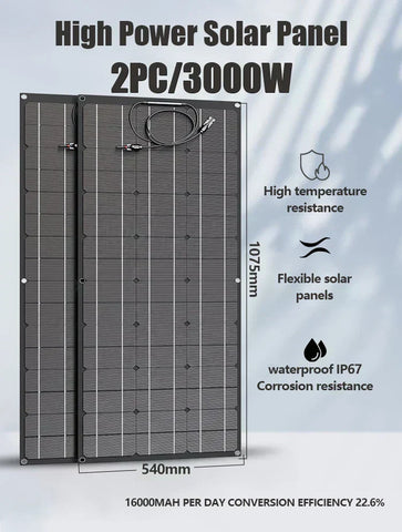 RadiantGrid Flex Pro Series
