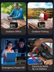 RadiantGrid PowerPro SG400A
