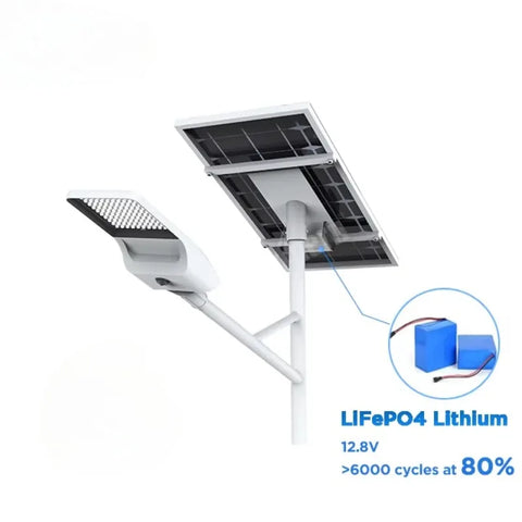RadiantGrid Pro-Vision Solar