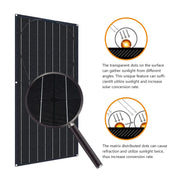 RadiantGrid Flex Pro Series