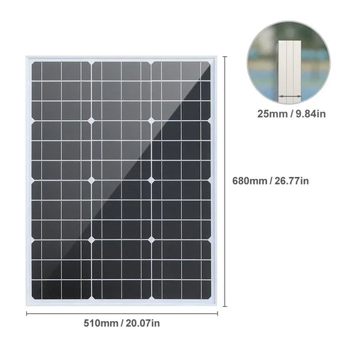 RadiantGrid PowerMax Series