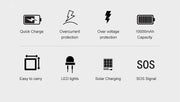 RadiantGrid Pro Solar Power Bank
