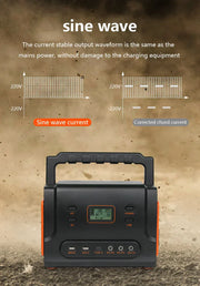 RadiantGrid PowerStation Pro Series 200W/500W/1000W - Pure Sine Wave Portable Solar Generator with PD & QC3.0