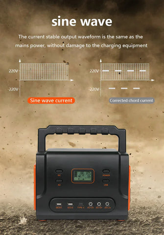 RadiantGrid PowerStation Pro Series 200W/500W/1000W - Pure Sine Wave Portable Solar Generator with PD & QC3.0
