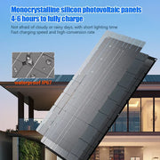 1500W Flexible