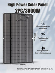1500W Flexible