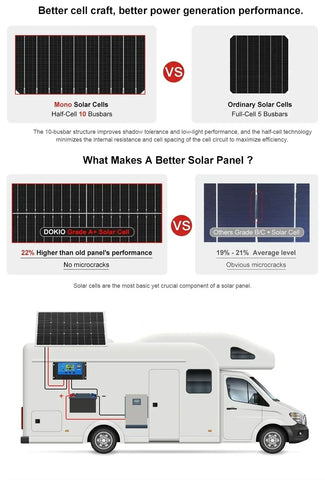 RadiantGrid Elite 3000W