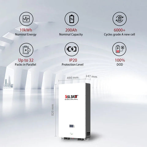 RadiantGrid Pro PowerVault