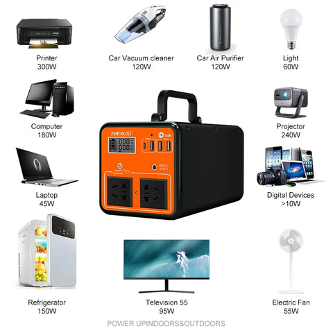 PowerFlex Pro