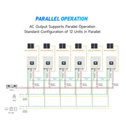 EPEVER HP-AHP65A