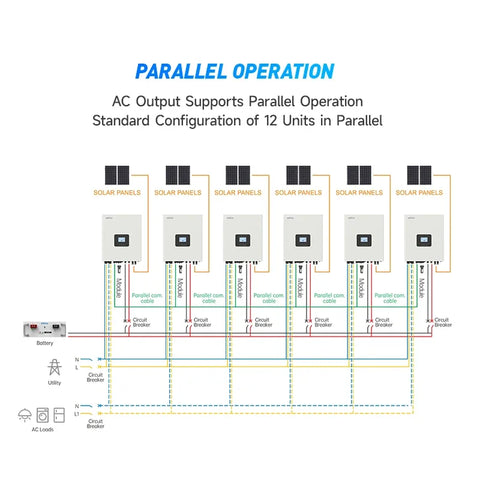 EPEVER HP-AHP65A