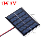 RadiantGrid 3W Mini Solar Panel
