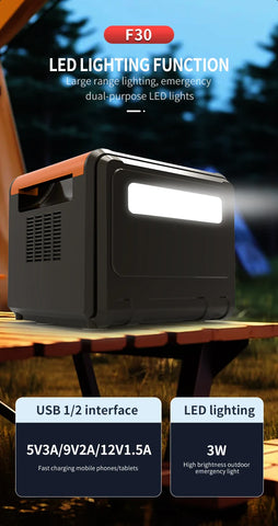 RadiantGrid PowerStream F30
