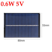RadiantGrid 3W Mini Solar Panel