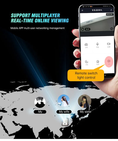VORLANE SmartFlood Pro 