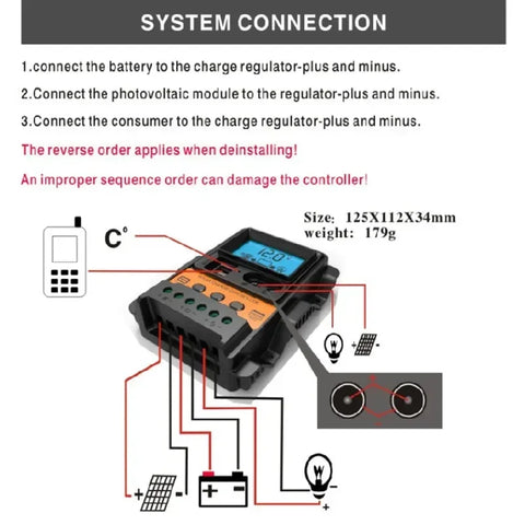 RadiantGrid Pro 3000W Complete Solar Kit - Pure Sine Wave Inverter with 300W Panel and Smart Controller