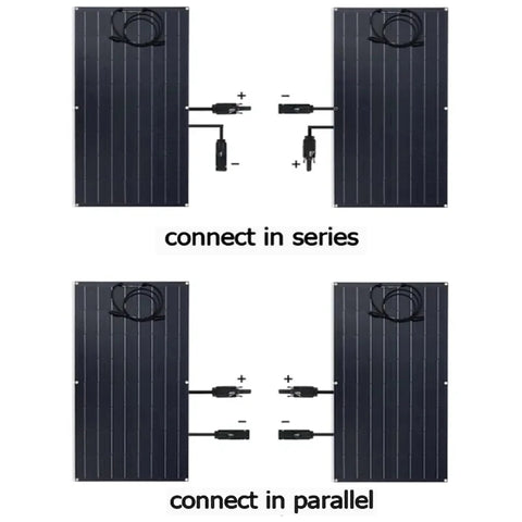 RadiantGrid Pro 3000W Monocrystalline Solar Panel - 21.8% Efficiency with MC-4 Connectors