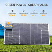 RadiantGrid Pro Series Solar Panel 6000W - 18V/3KW Portable Power Bank Flexible Charging Outdoor Solar Cells