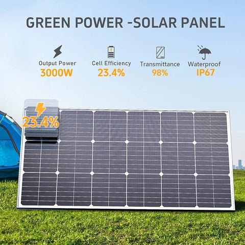 RadiantGrid Pro Series Solar Panel 6000W - 18V/3KW Portable Power Bank Flexible Charging Outdoor Solar Cells