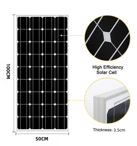 RadiantGrid Elite 3000W