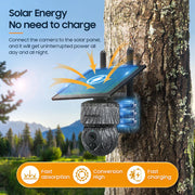 RadiantGrid 5MP Solar Security Camera