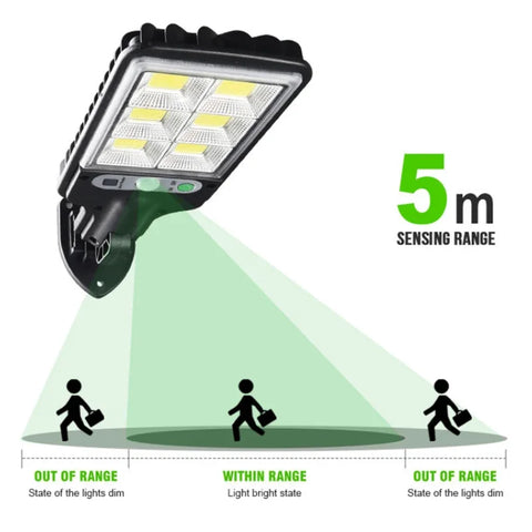 Solar Outdoor Led