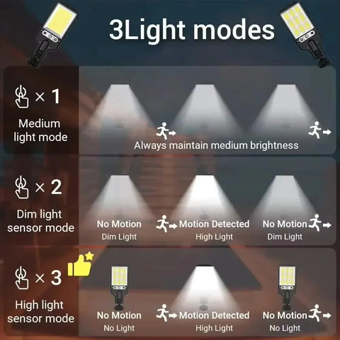  Solar Lights Outdoor