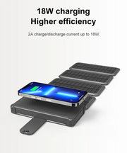 RadiantGrid Pro Solar Power Bank