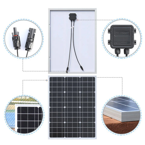 RadiantGrid Pro 3000W Solar