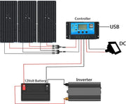 1500W Flexible